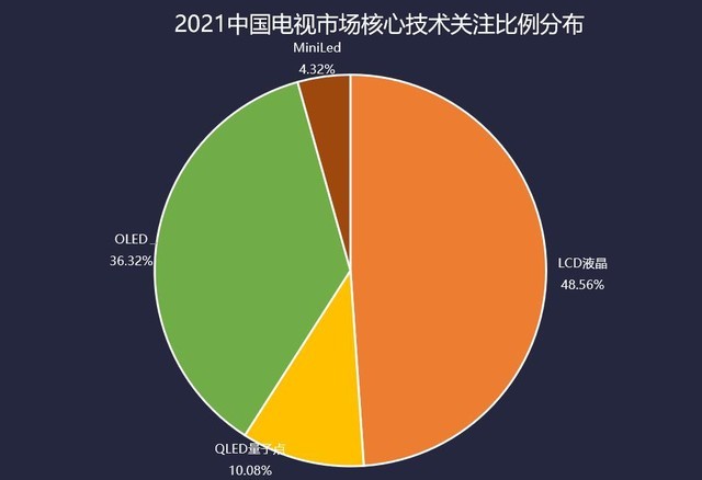 2021ZDC۸սٱ ߶콢ΪżƷ 