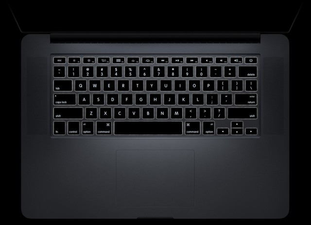 ƻַŴ Macbook Pro 