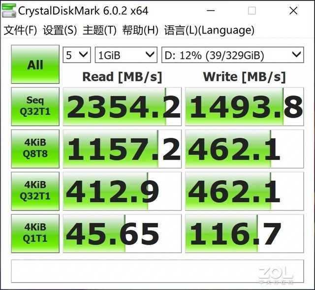 ѹ+OLEDʦ СױʼǱPro 15 