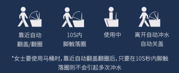 Ͱ ͽ4699Ԫ 