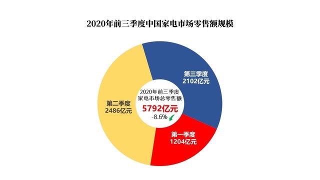 2020йҵг桷ʽ 