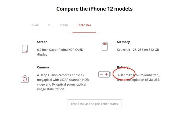 荷兰运营商曝光苹果iPhone12全系电池容量 最高3687mAh 