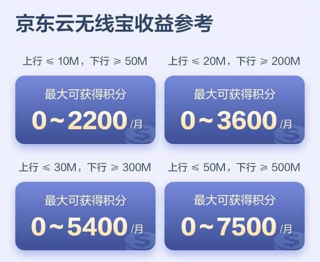 ߱·ɡ³64G ׬һر 
