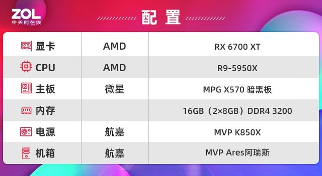 AMD FSR 