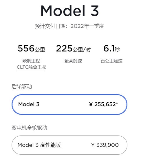 ˹Model 3/YǼ5ǧάȨҪ󲹲