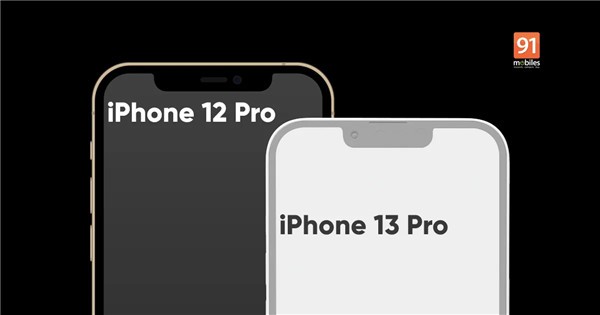 ƻǿֻiPhone 13 Pro Maxģ