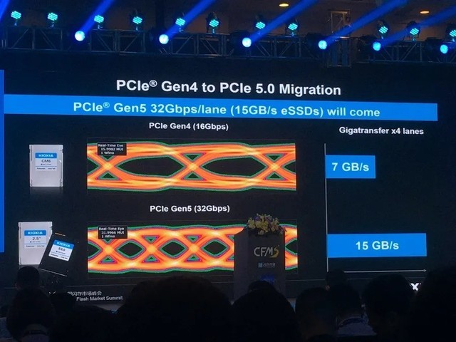 PCIe 5.0̬ع ȡߴ14000MB/s 