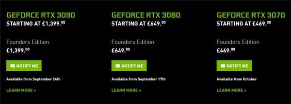 你可能要加价买：消息NV RTX 30系列GPU将在2021年前供不应求