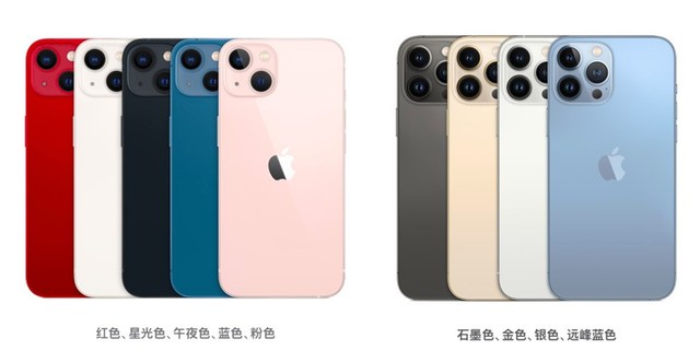תתiPhoneѱ棺ջɫռȳ17%Զϡɫ 