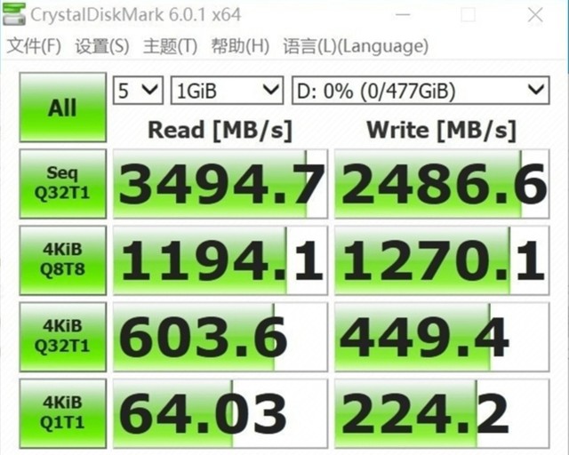 սWINDOWS11ϵͳӦѡʲô