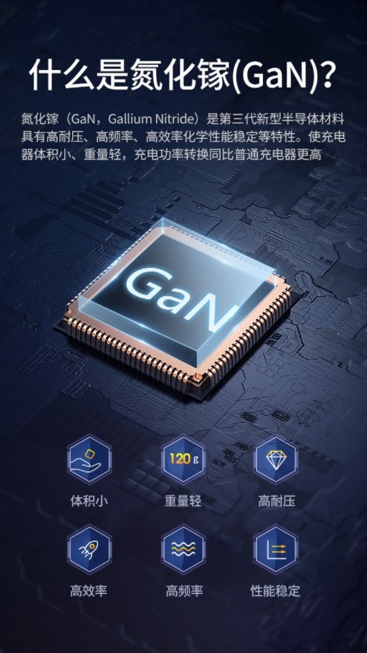 百元级别氮化镓充电头为什么能秒杀传统适配器