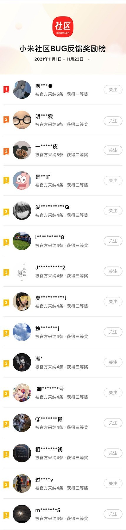 С�׿����ˣ��Ƴ�BUG���������� һ�Ƚ�ΪRedmi Note 11 Pro 