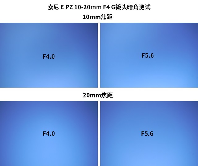 超轻便广角变焦镜头 索尼E PZ 10-20mm F4 G评测 