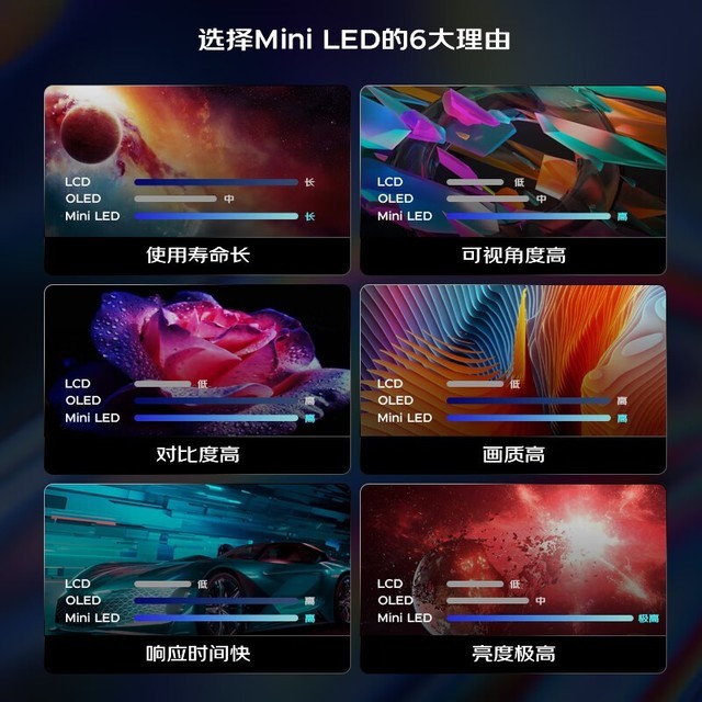 ޡ618۱30죡27miniLED2000