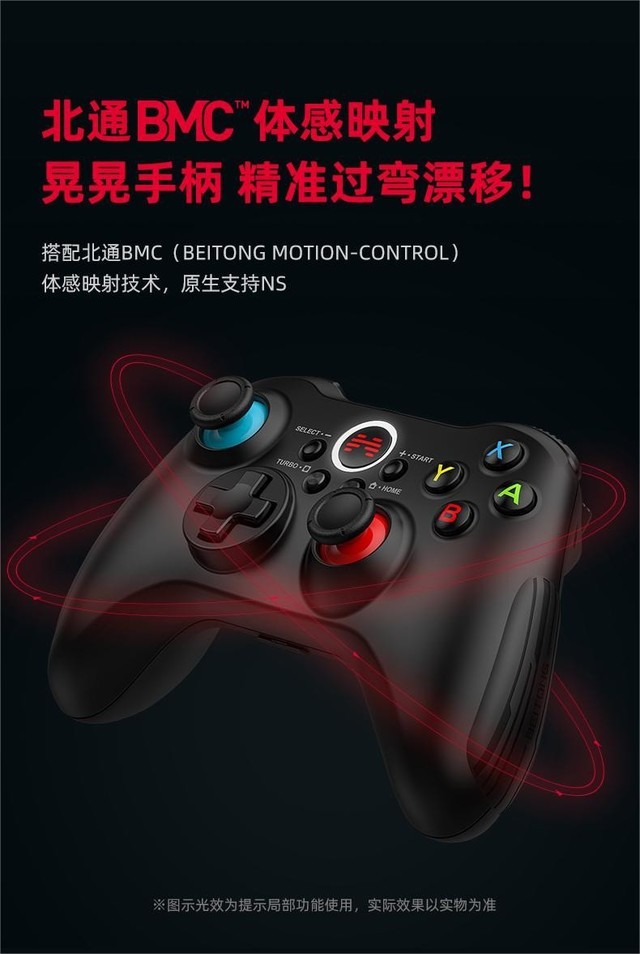 ͨ2NSϷֱϦ switchֹϷѡ 