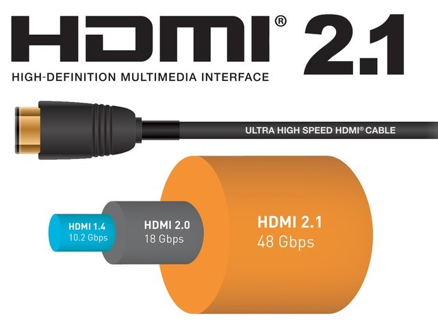 HDMI 2.1жҪӲڲдƷ