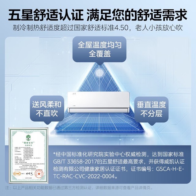 【手慢无】美的空调直降200元！仅售2249元