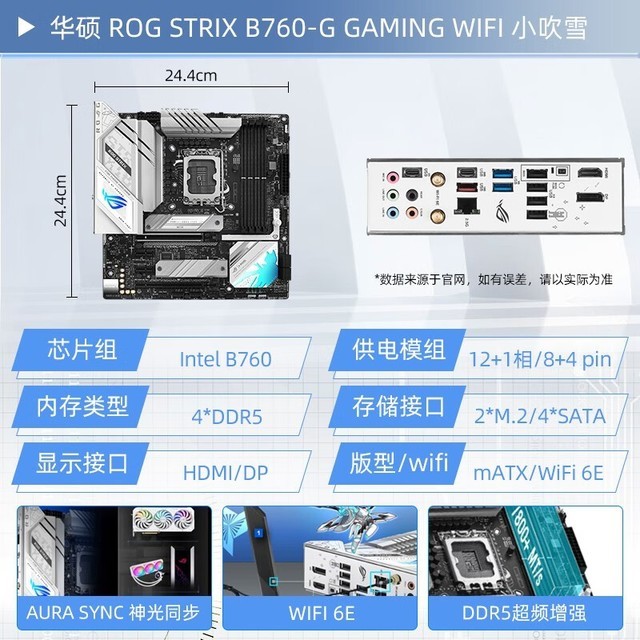 ޡӢض13CPU I7Uװ˶ROG B760-GСѩWIFI D5