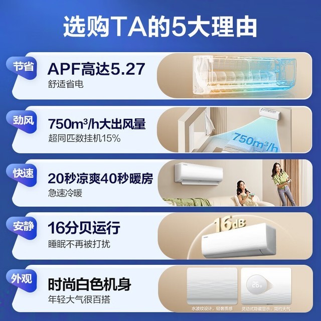 【手慢无】科龙空调1.5匹一级能效大风量轻音卧室壁挂式空调仅售1551元