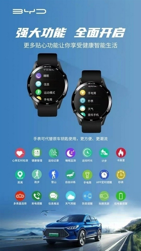 Apple Watch𣿱ǵϻӦֱϢʵ