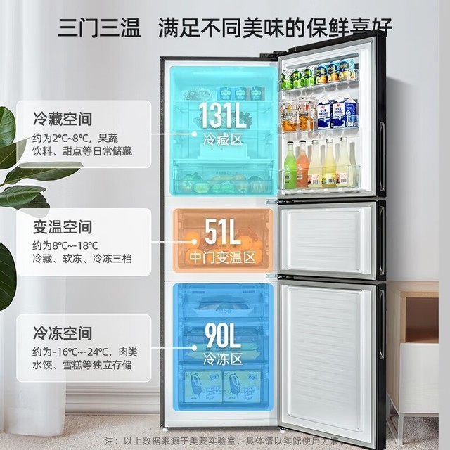 ޡ272ű䵽ּ1479Ԫ