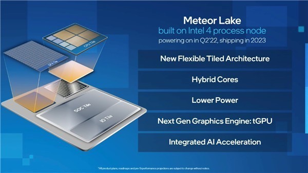 14代酷睿首发 Intel “4nm EUV”工艺下半年量产：功耗降低40%