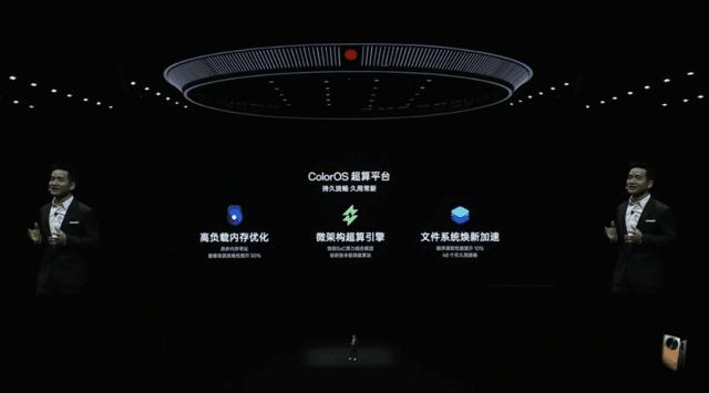 OPPO Find X6OPPO Pad 2ʽƶоƬǿ