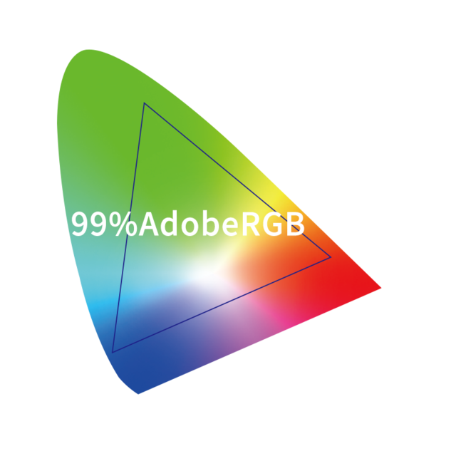 רΪӰרҵӰʾˣSW272UУ