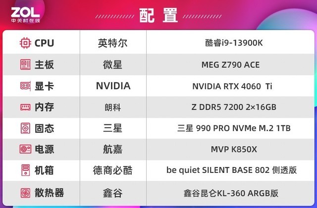 ⡿ʿZ RGB DDR5-7200ڴ 7800MT/sƵ