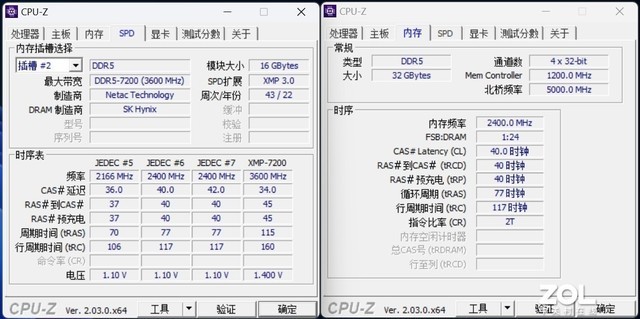 ⡿ʿZ RGB DDR5-7200ڴ 7800MT/sƵ