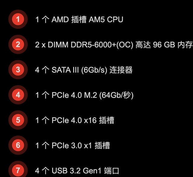 ӳ̩ƳA620MT AM5壬֧AMD Ryzen 7000ϵд