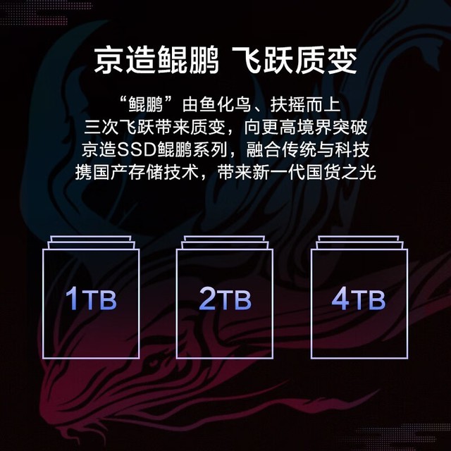 ޡϵ4TB̬Ӳ̽1349Ԫ
