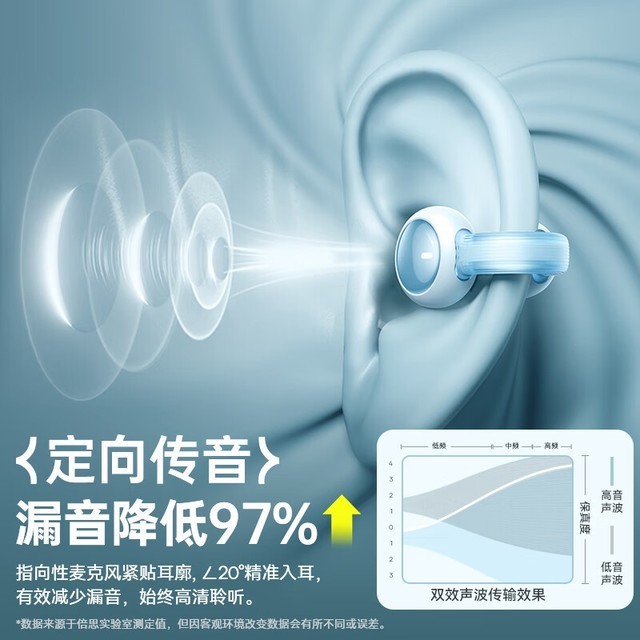 ޡ˼Ǵ133Ԫ֣Լ۱ȳߣ