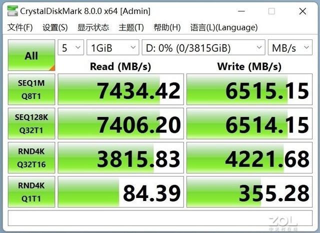 【有料评测】致态TiPlus7100 4TB固态硬盘评测 “Gen4卷王”开始卷自己了！