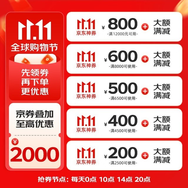ޡ200D II۸̣װּ5599Ԫ