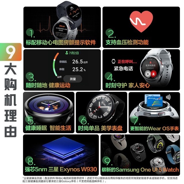 ޡ Galaxy Watch6 Classic ֱ2379Ԫֳֵ