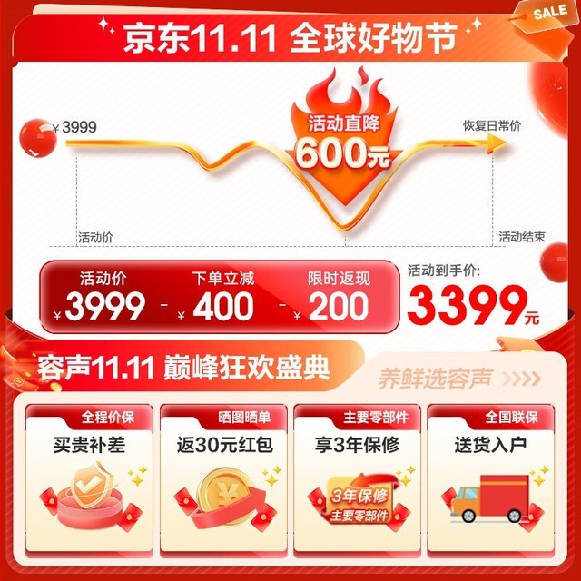 ޡӾζ2659Ԫ Ӿζ2659Ԫ