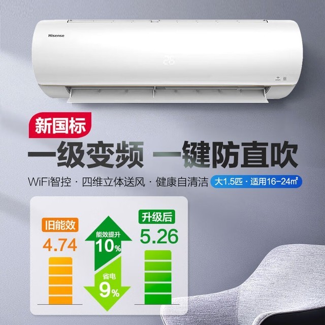 ޡKFR-35GW/K200X-A1յʱŻ ԭ2499ּ1749