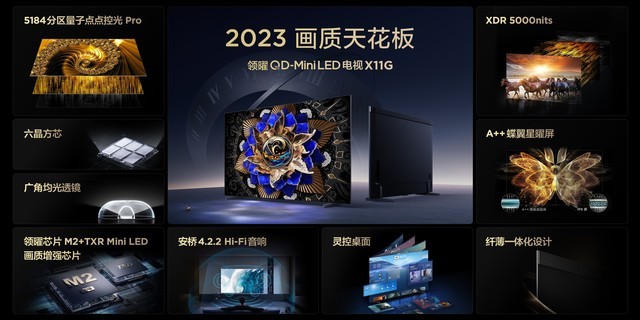 2023年画质天花板！TCL发布全球首台“双5000”QD-MiniLED电视X11G