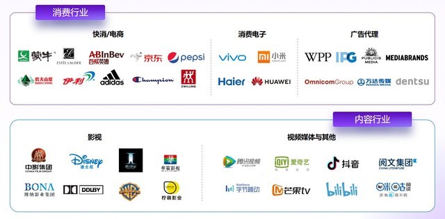 艺恩数据获评2022北京市“专精特新”中小企业，驱动数字内容营销发展