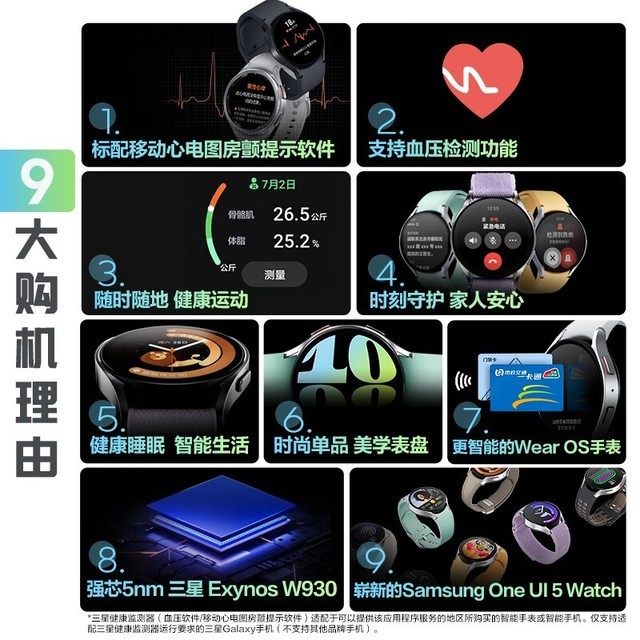 ޡ Galaxy Watch6 ֱ 40mm ۸񱩵180Ԫ