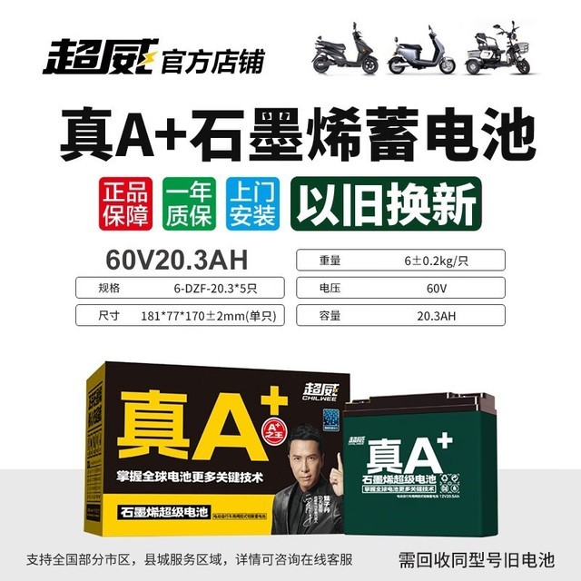 ޡǦ60V20AHּ379Ԫ