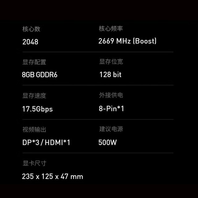 ޡ΢ RX 6650 XTԿؼŻУ1669Ԫ֣
