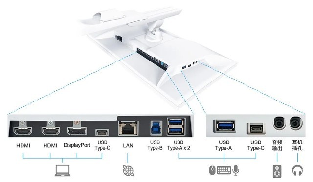 ׿һUSB-Cӿ4K콢רҵʾEV3240X EV2740X