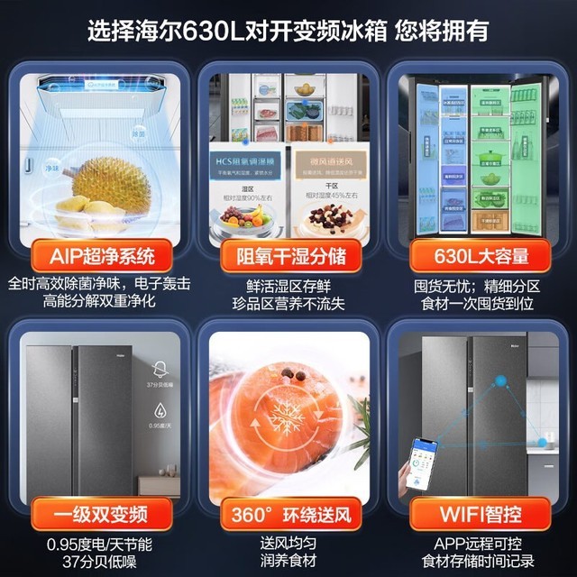 ޡ BCD-630WGHSS95SMU1ʱ䣺ּ3058Ԫ
