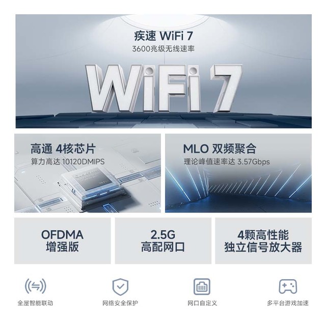 ޡС·3600 2.5G浽ּ227.86