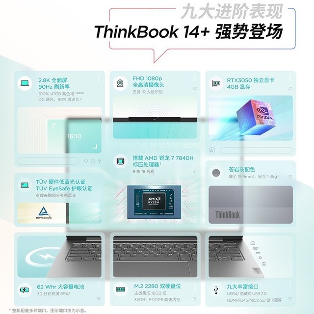 ޡThinkBook 14+ ᱡʼǱ 6979Ԫ