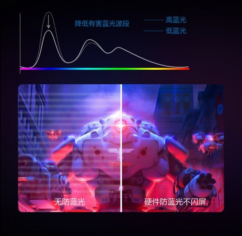 ҹ⣬ǰδά2304MiniLED羺ʾG60
