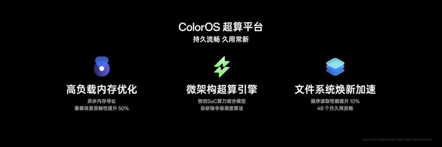 OPPO콢оƬֻƽƷӰٶ