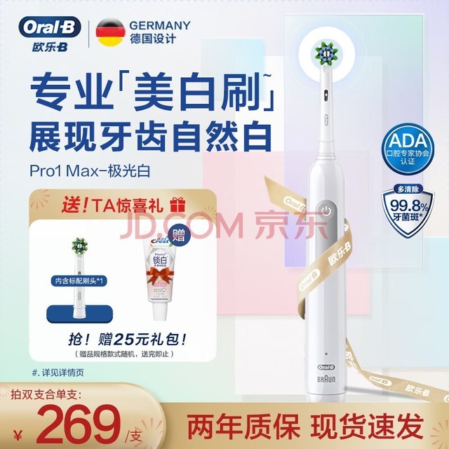 ŷB˵綯ˢ Pro1 Maxˢ  ProϵԲͷ Ů